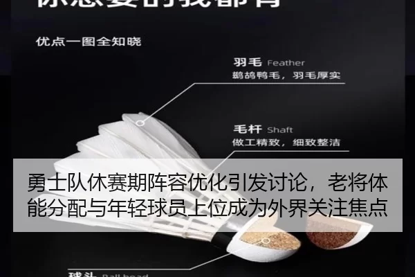 勇士队休赛期阵容优化引发讨论，老将体能分配与年轻球员上位成为外界关注焦点